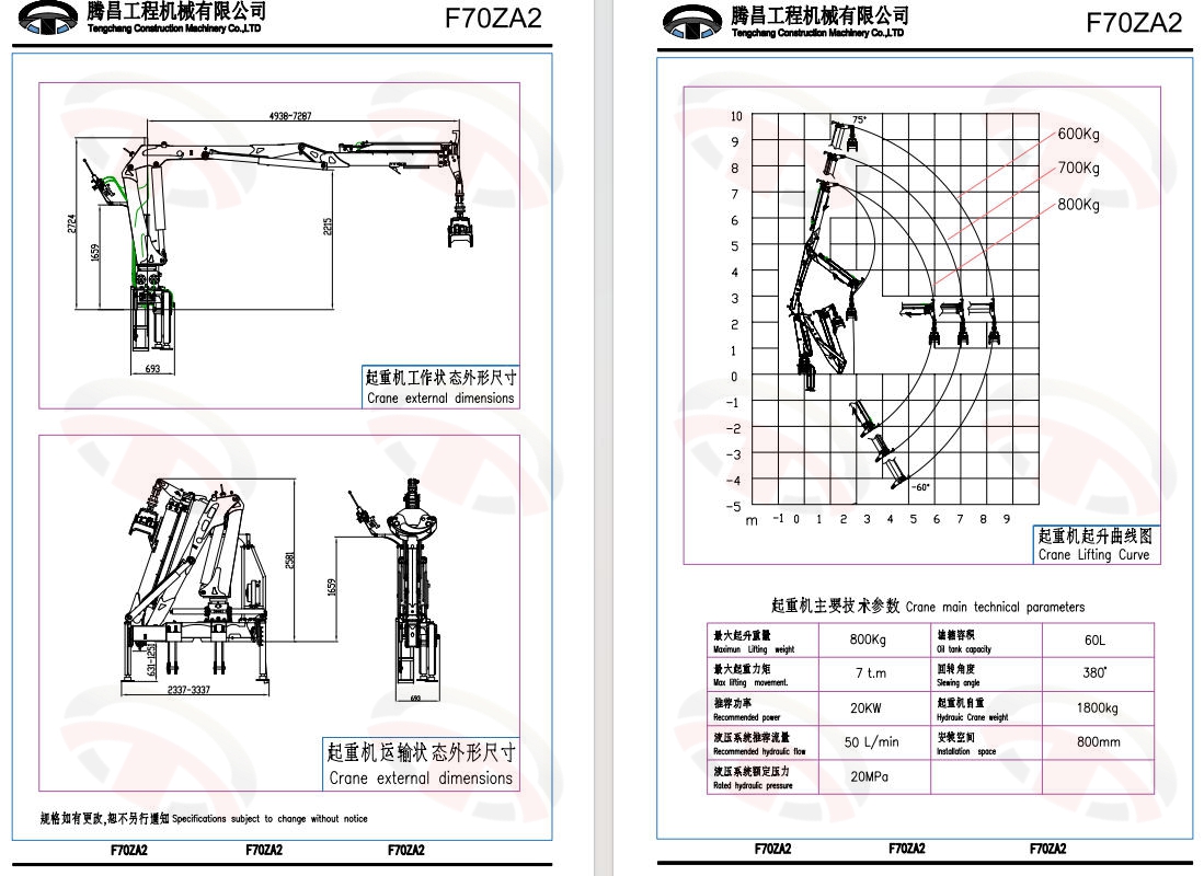 0.8 Ton Crane Hydraulic Timber Forestry F70ZA2