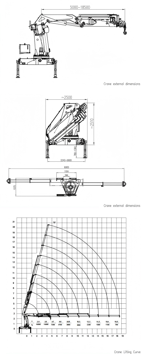 16 Ton Folding Crane Industrial Lifting SQZ350A.7